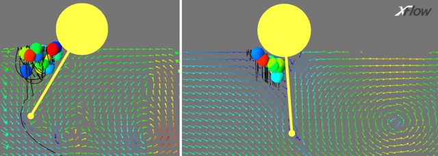 Visualisation of different particle trajectories colored by their mass and velocity vectors colored by the velocity magnitude - powered by XFlow 