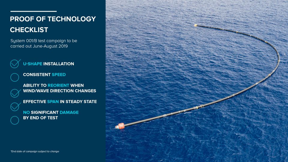 System 001 | The Ocean Cleanup