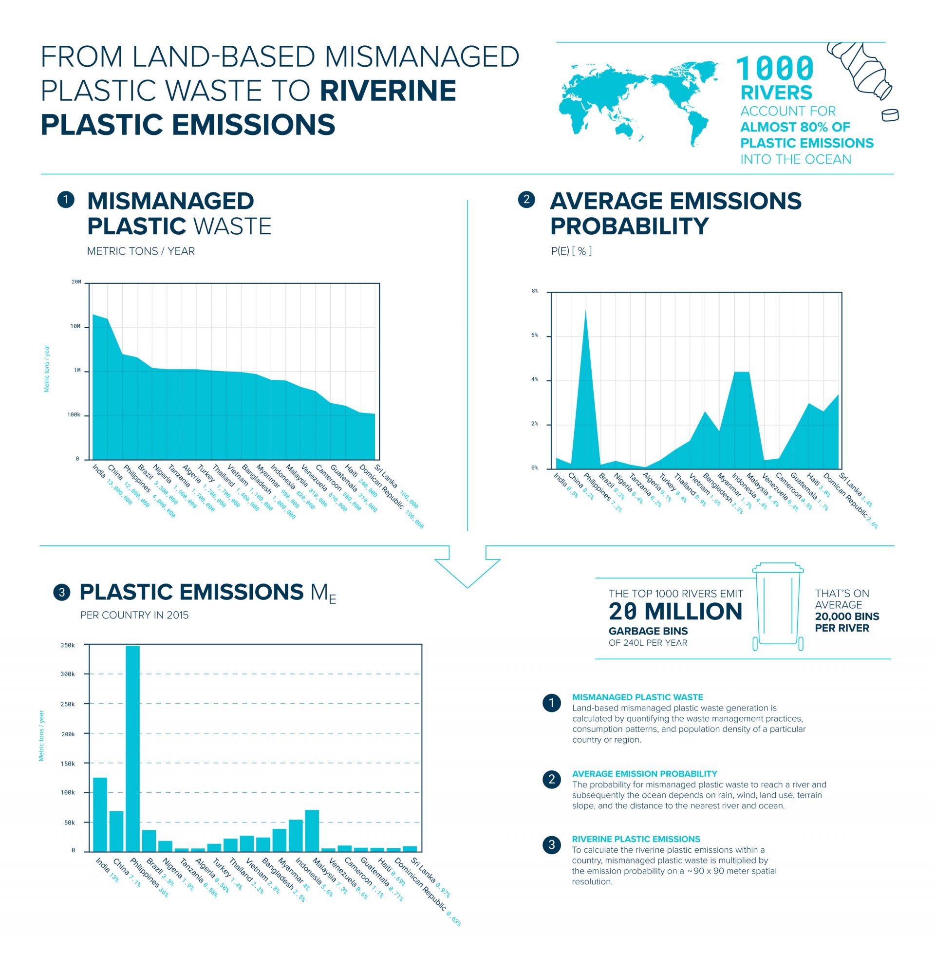 The Shocking Price Of Connecting Rivers To The Ocean Illegally - pgreo04