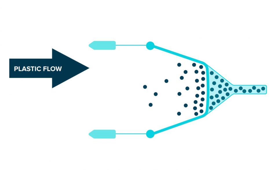 Oceans | The Ocean Cleanup