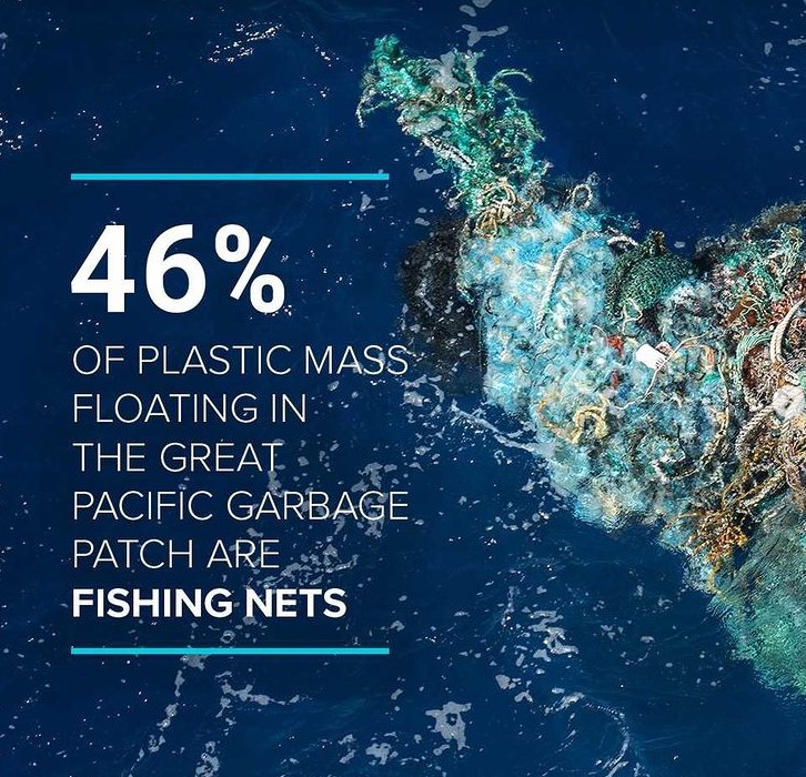 Updates The Ocean Cleanup