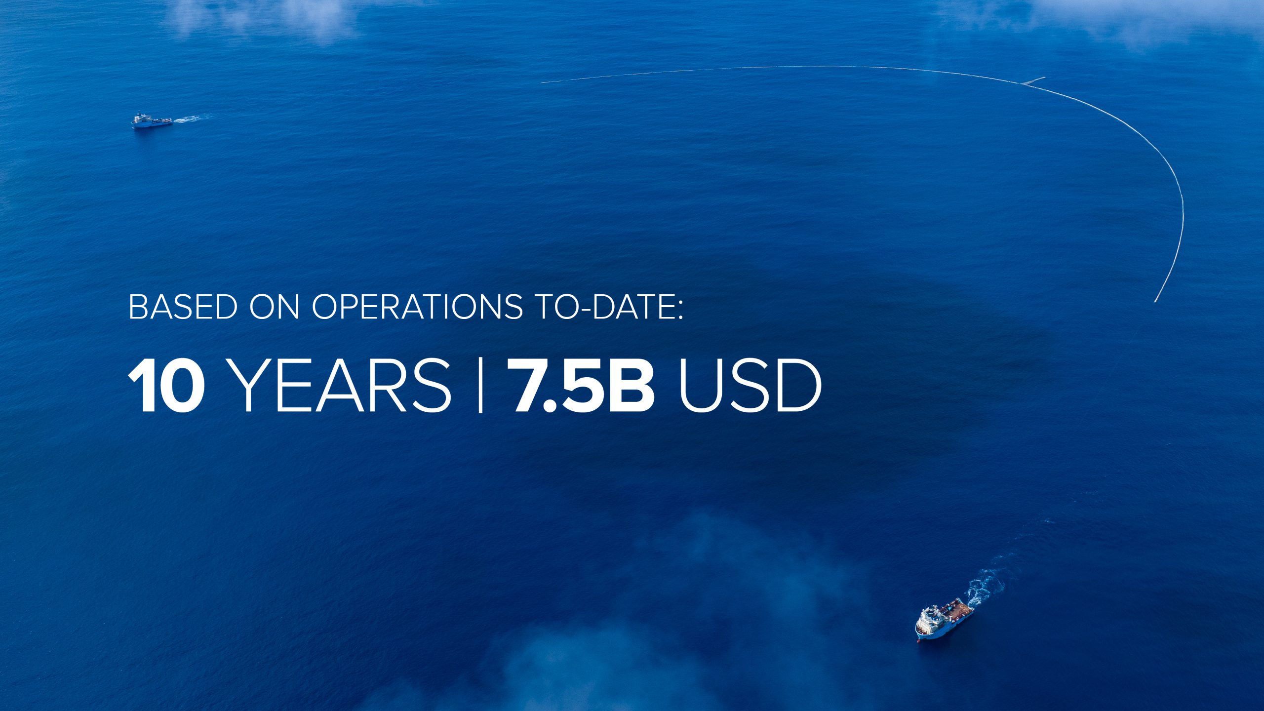 Time for Action Press Kit | The Ocean Cleanup