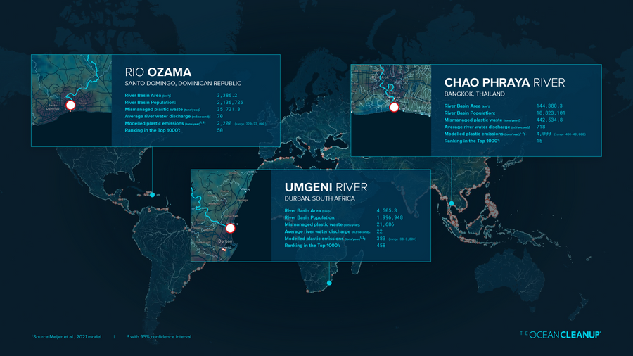 Map of the three rivers with data