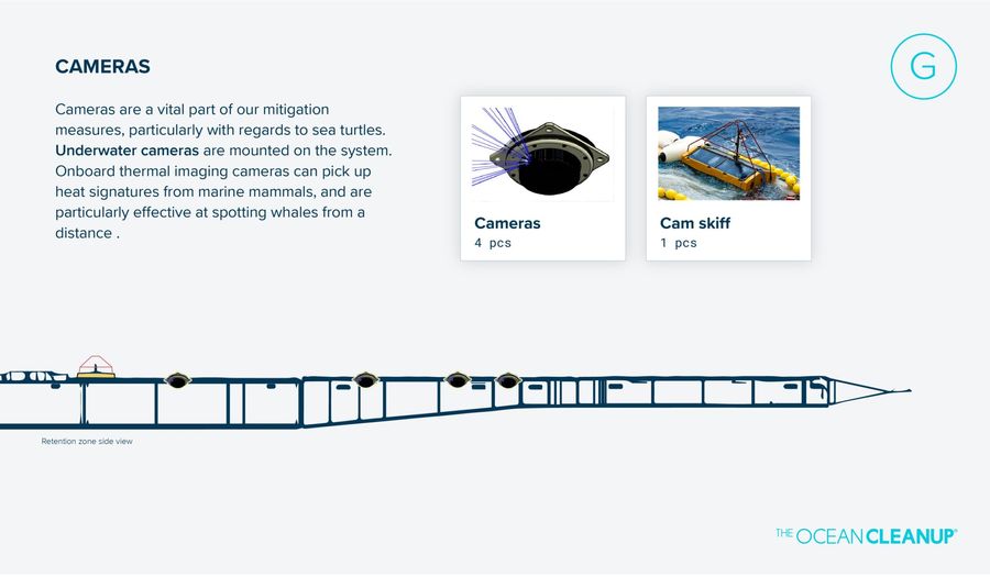 System 002 - Environmental Impact Mitigation - Cameras