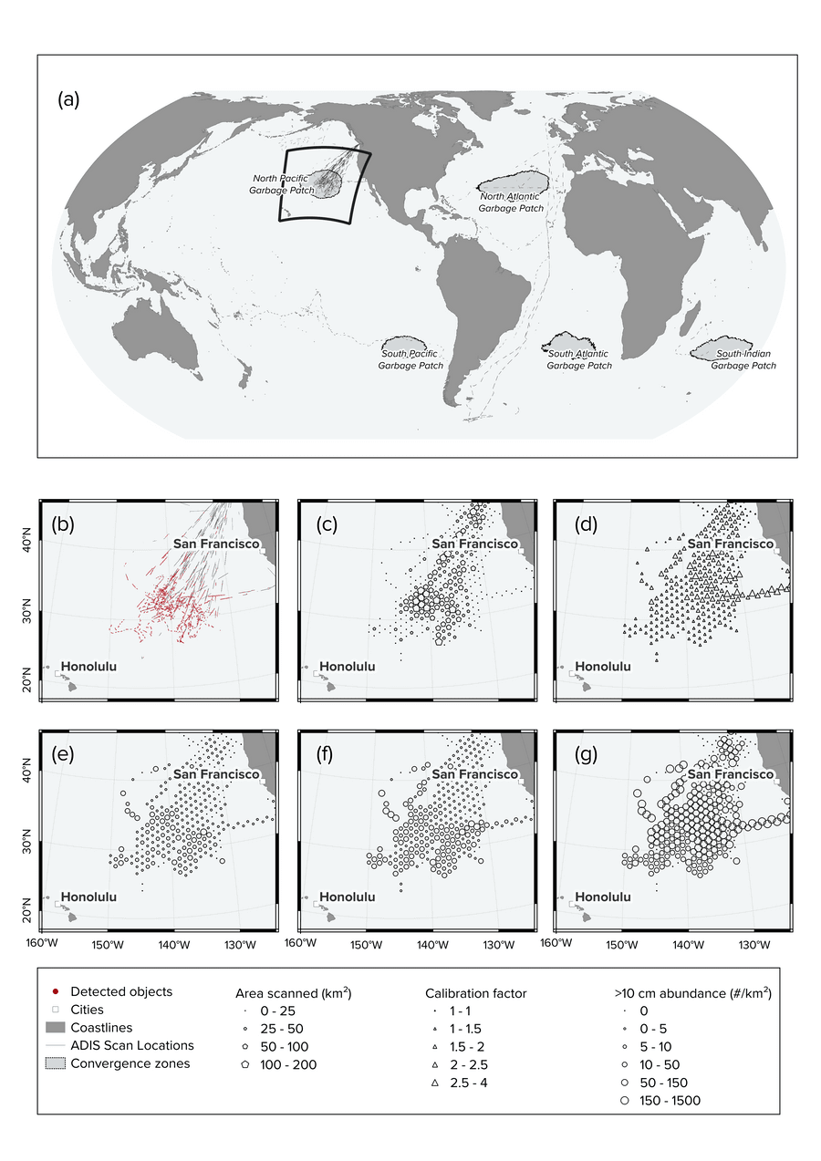ADIS, ocean plastic pollution